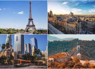 Most Visited Countries in the World